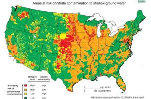 Nitrate in Groundwater